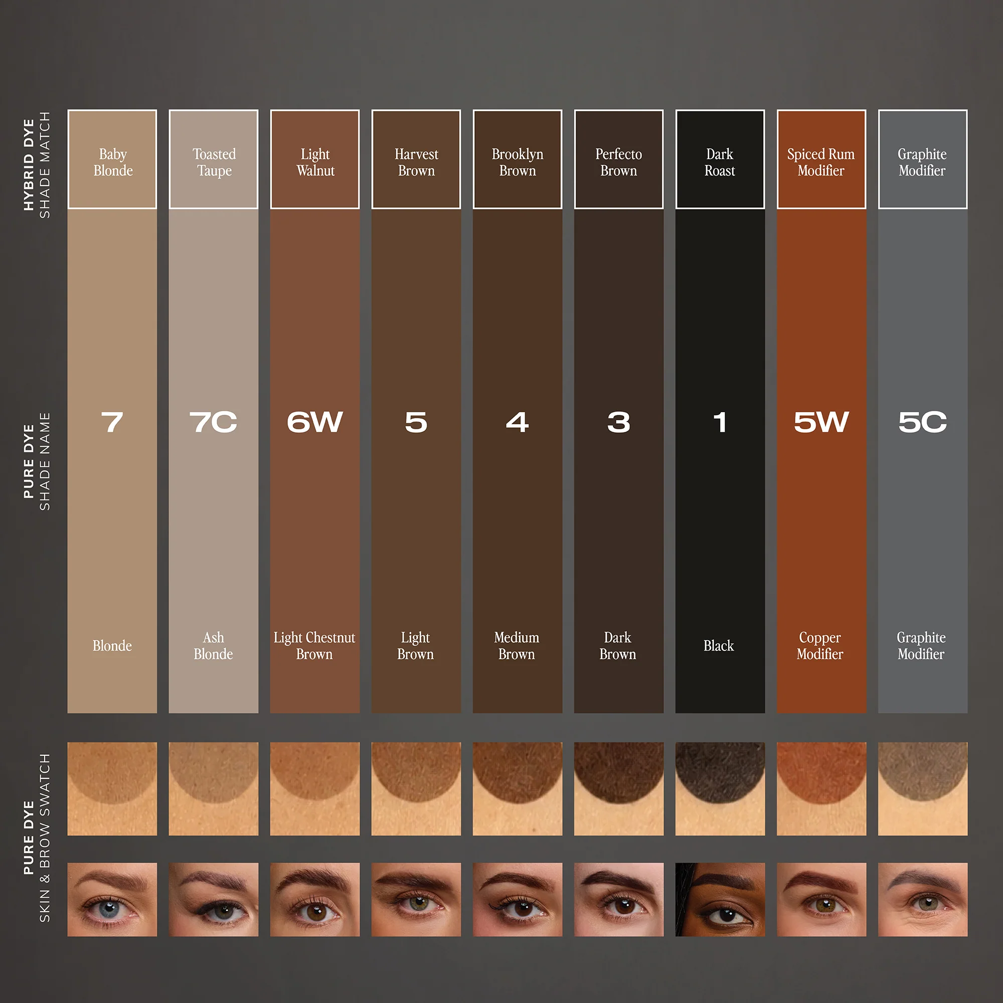 Stain Pure Dye Discovery Collection - Image 5